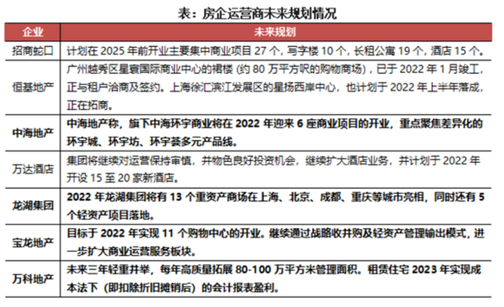 紫航商贸